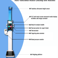 bmi unit